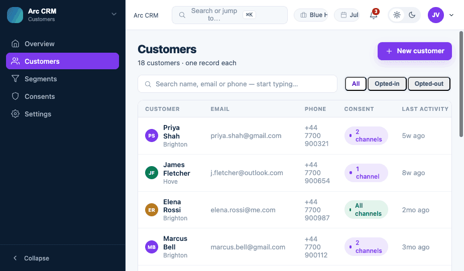 Arc CRM customers